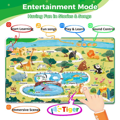Sound Book for Early Language Learning