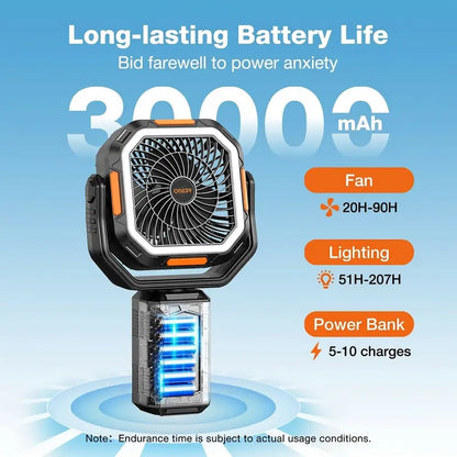 Camping Fan