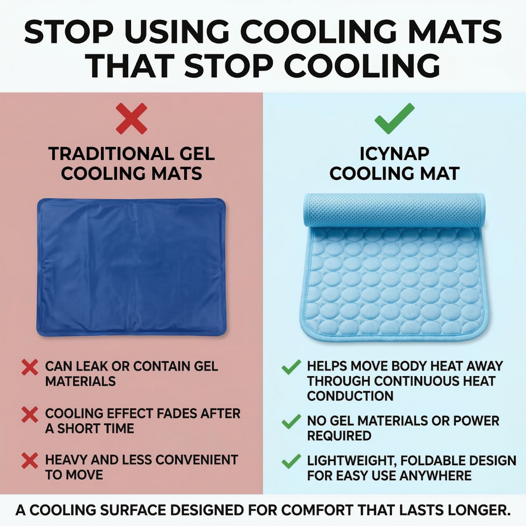 Seluric Cooling mat