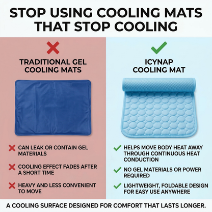 Seluric Cooling mat