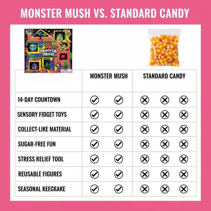 NeeDoh Monster Mush Squish-O-Ween Countdown
