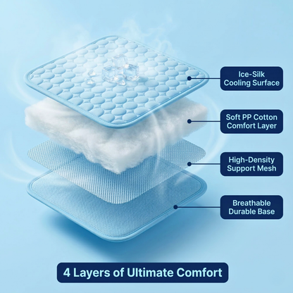 Seluric Cooling mat