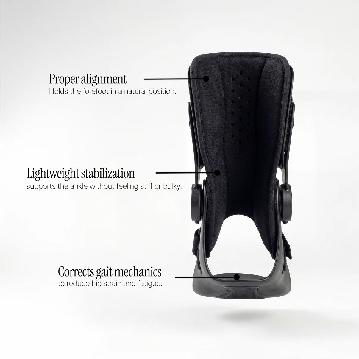 StepLift - Foot Drop Ends Here