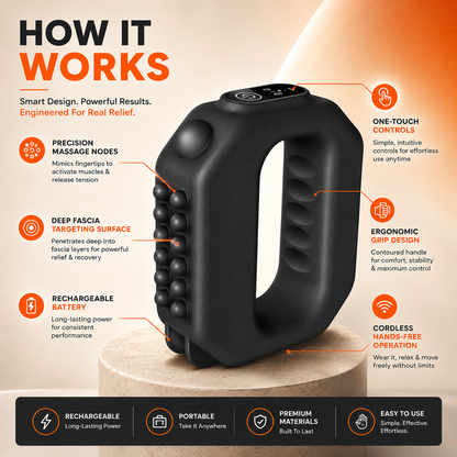Fascia Ring