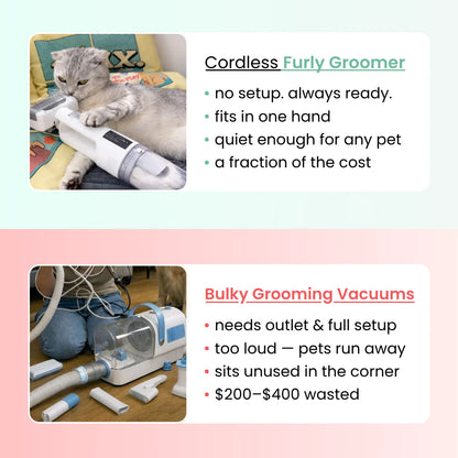 Pet Grooming Kit
