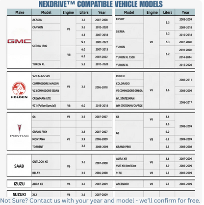 AFM/DFM Disabler