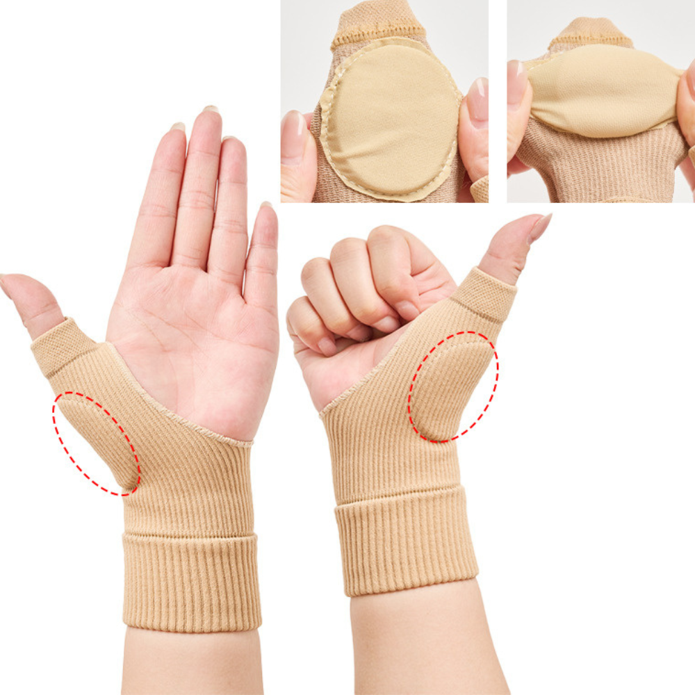 Thumb & Wrist Stabilizer