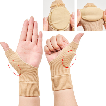 Thumb & Wrist Stabilizer