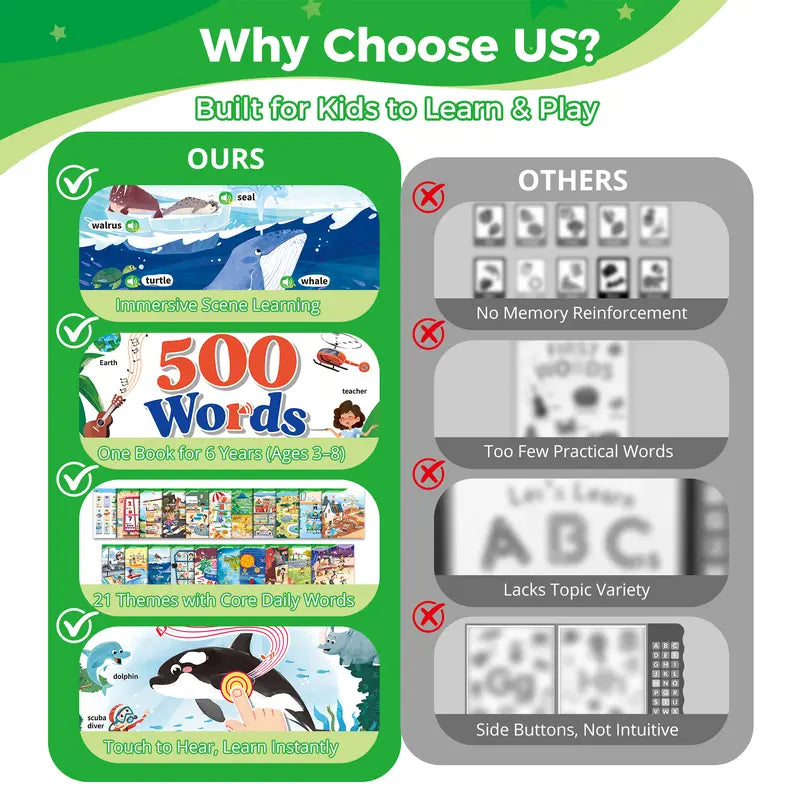 Sound Book for Early Language Learning