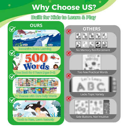 Sound Book for Early Language Learning