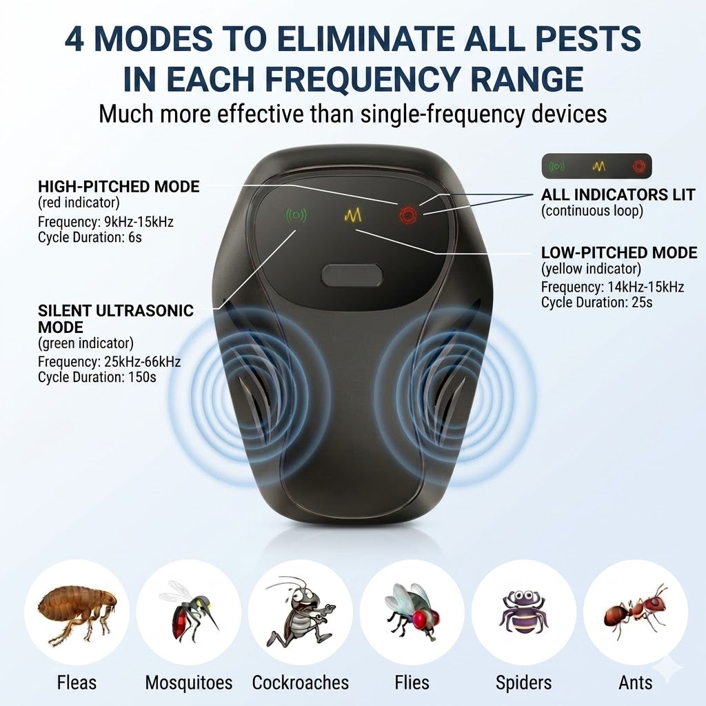 Keep your home pest-free. No chemicals. No effort.