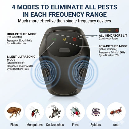 Keep your home pest-free. No chemicals. No effort.