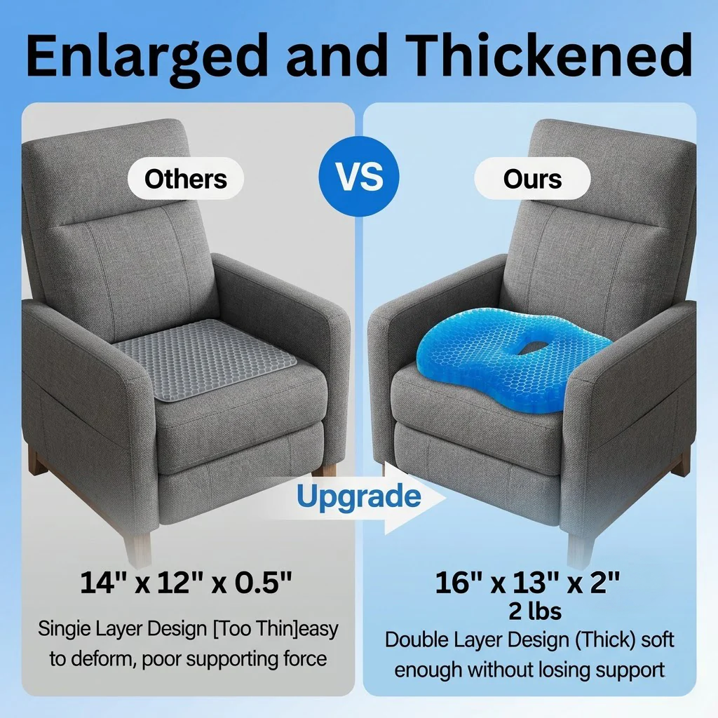 Eliminate Tailbone Pain And Sit Comfortably For Hours With MediGel