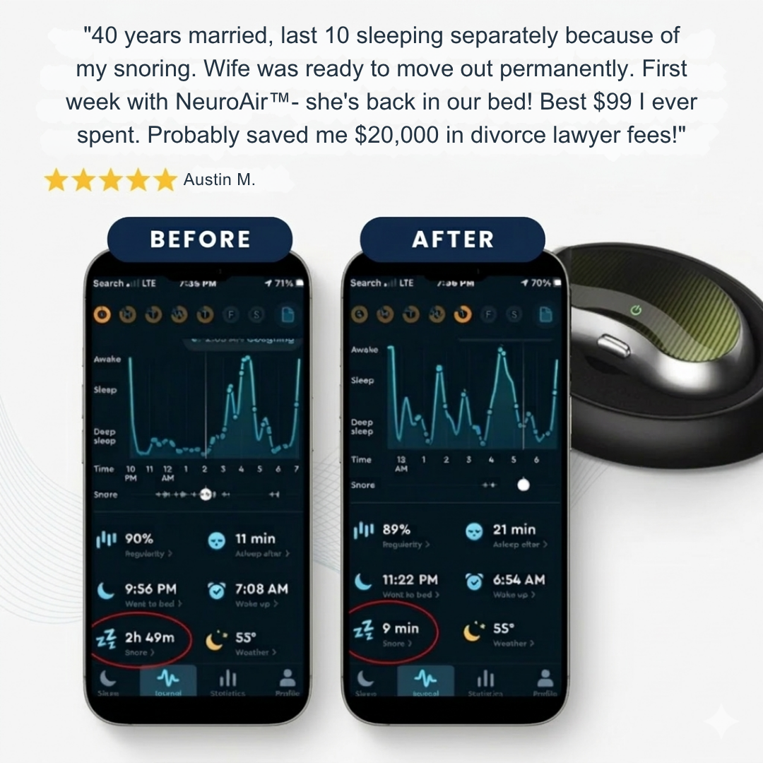 NeuroAir™ | Smart Anti-Snoring Neurostimulation Device